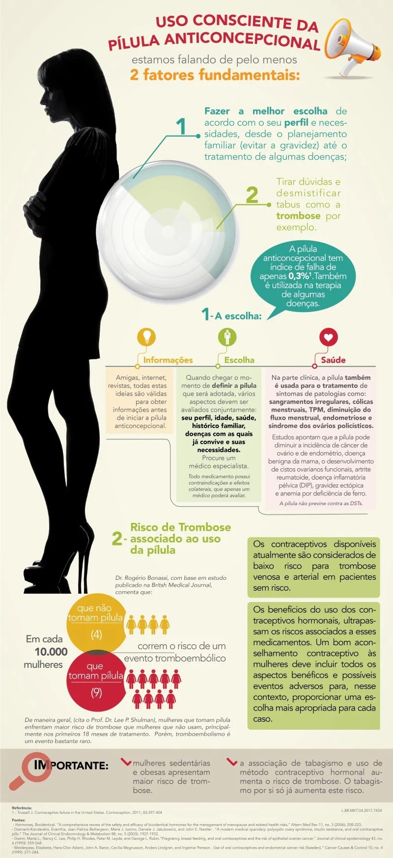 uso_consciente_info